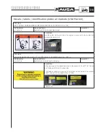 Preview for 61 page of AUSA C300H Operator'S Manual