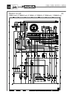 Preview for 128 page of AUSA C300H Operator'S Manual