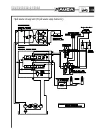 Preview for 133 page of AUSA C300H Operator'S Manual