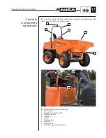 Preview for 19 page of AUSA D 1000 AP Operator'S Manual