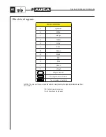 Preview for 62 page of AUSA D 1000 AP Operator'S Manual