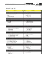 Preview for 67 page of AUSA D 1000 AP Operator'S Manual