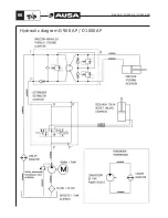 Preview for 68 page of AUSA D 1000 AP Operator'S Manual