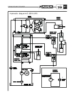 Preview for 69 page of AUSA D 1000 AP Operator'S Manual