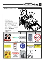 Preview for 15 page of AUSA D 201 RH Operator'S Manual