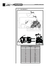 Предварительный просмотр 7 страницы AUSA plus T 144 H Manual