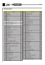 Предварительный просмотр 24 страницы AUSA plus T 144 H Manual