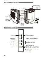 Предварительный просмотр 4 страницы AusClimate AU0700DD User Manual