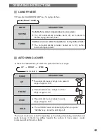 Предварительный просмотр 7 страницы AusClimate AU0700DD User Manual