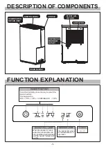 Preview for 4 page of AusClimate WDH-610HE User Manual