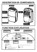 Preview for 6 page of AusClimate WDH-716DE User Manual