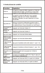 Preview for 40 page of ausdom ANC10 User Manual