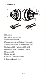 Preview for 58 page of ausdom ANC10 User Manual