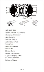 Preview for 3 page of ausdom Bass One User Manual