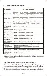 Preview for 59 page of ausdom Bass One User Manual