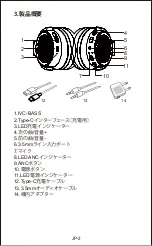 Preview for 63 page of ausdom Bass One User Manual