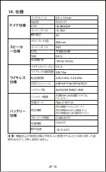 Preview for 71 page of ausdom Bass One User Manual