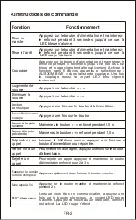 Preview for 12 page of ausdom BW01 User Manual