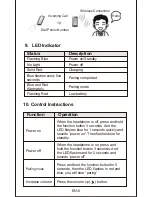 Предварительный просмотр 7 страницы ausdom S5 User Manual