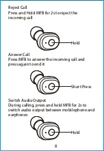 Preview for 9 page of ausdom TW01 User Manual