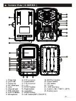 Предварительный просмотр 3 страницы AUSEK G Series User Manual