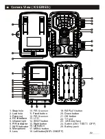 Предварительный просмотр 4 страницы AUSEK G Series User Manual