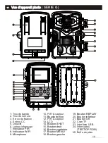 Предварительный просмотр 12 страницы AUSEK G Series User Manual