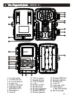 Предварительный просмотр 13 страницы AUSEK G Series User Manual