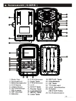 Предварительный просмотр 21 страницы AUSEK G Series User Manual