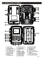 Предварительный просмотр 22 страницы AUSEK G Series User Manual