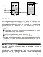 Предварительный просмотр 28 страницы AUSEK G Series User Manual