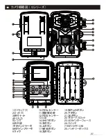 Предварительный просмотр 39 страницы AUSEK G Series User Manual