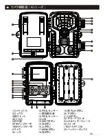 Предварительный просмотр 40 страницы AUSEK G Series User Manual