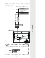 Preview for 9 page of AUSKAY Standard Apartment System Installation And Operation Manual