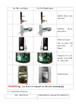 Preview for 5 page of Auslock T11 User Manual