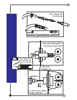 Preview for 11 page of Ausmig D260 User Manual