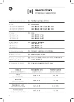 Preview for 6 page of Ausonia 38006 User Manual