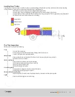 Предварительный просмотр 30 страницы Ausrv GT 2021 Owner'S Manual