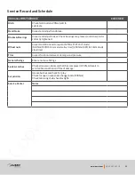 Предварительный просмотр 52 страницы Ausrv GT 2021 Owner'S Manual