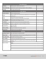 Предварительный просмотр 55 страницы Ausrv GT 2021 Owner'S Manual