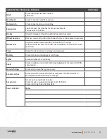 Предварительный просмотр 56 страницы Ausrv GT 2021 Owner'S Manual