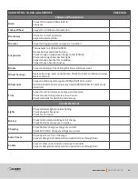 Предварительный просмотр 60 страницы Ausrv GT 2021 Owner'S Manual