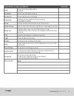 Предварительный просмотр 62 страницы Ausrv GT 2021 Owner'S Manual
