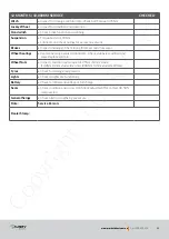 Предварительный просмотр 62 страницы Ausrv LX Owner'S Manual