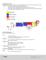Предварительный просмотр 25 страницы Ausrv SUPERLITE 2021 Owner'S Manual