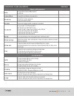 Предварительный просмотр 48 страницы Ausrv SUPERLITE 2021 Owner'S Manual