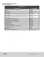 Preview for 75 page of Ausrv X13 2021 Owner'S Manual