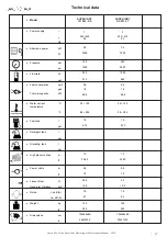 Preview for 17 page of Aussie Pumps Eco Clean Super Indy Operating & Maintenance Instructions