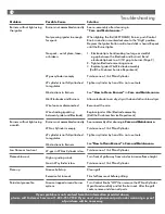 Предварительный просмотр 14 страницы Aussie 4280 Walk-A-Bout Gas User Manual