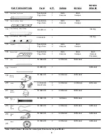 Предварительный просмотр 6 страницы Aussie 7202 Assembly And Use Manual